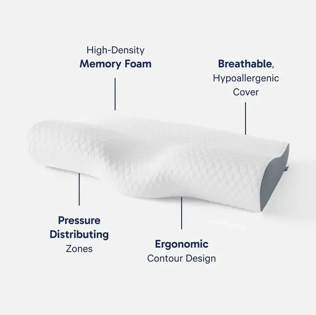 Derila Ergo Neck Support Pillow showing its contour profile and cover